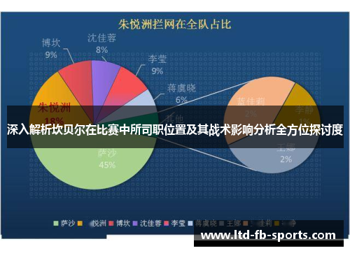 深入解析坎贝尔在比赛中所司职位置及其战术影响分析全方位探讨度
