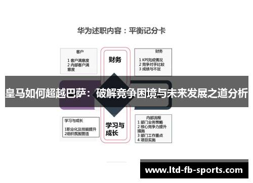 皇马如何超越巴萨：破解竞争困境与未来发展之道分析
